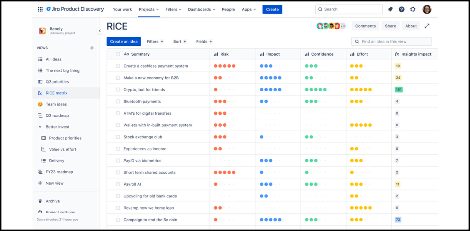 Best AI Tools for Project Management - Jira