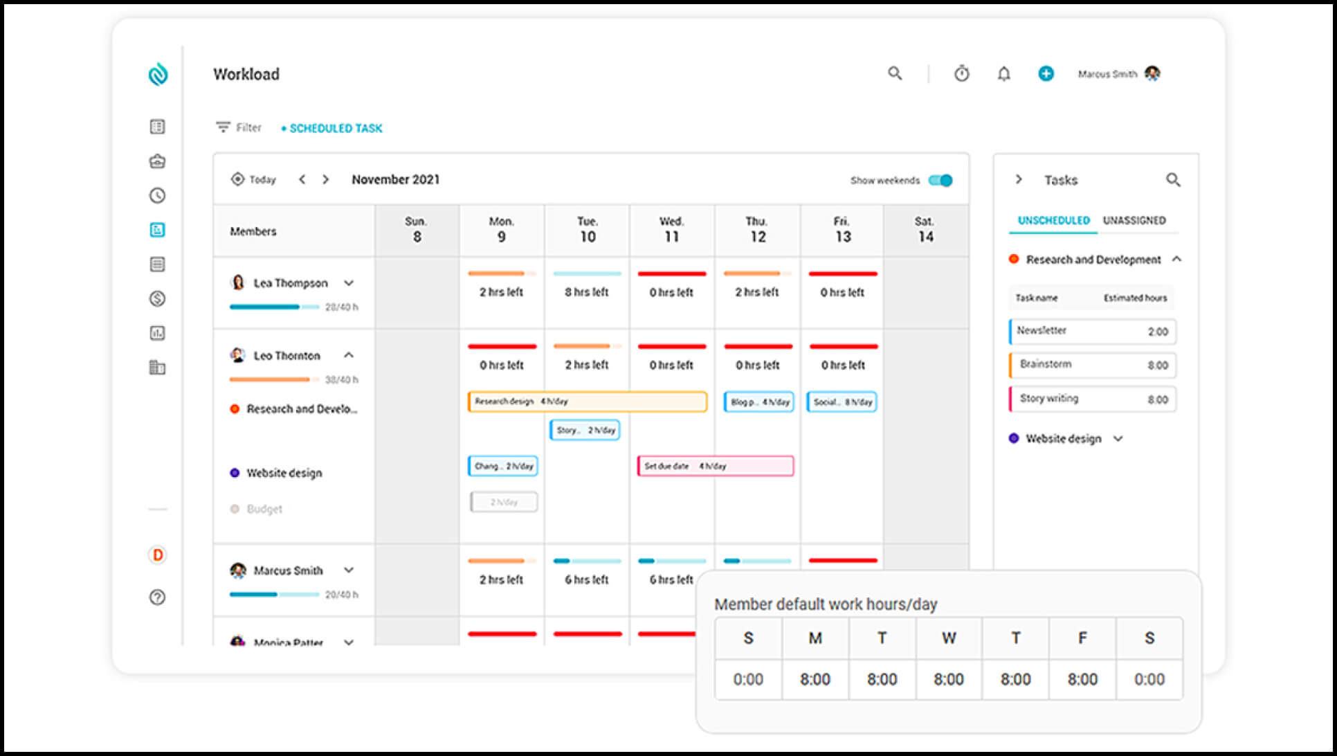 Best AI Tools for Project Management - Nutcache