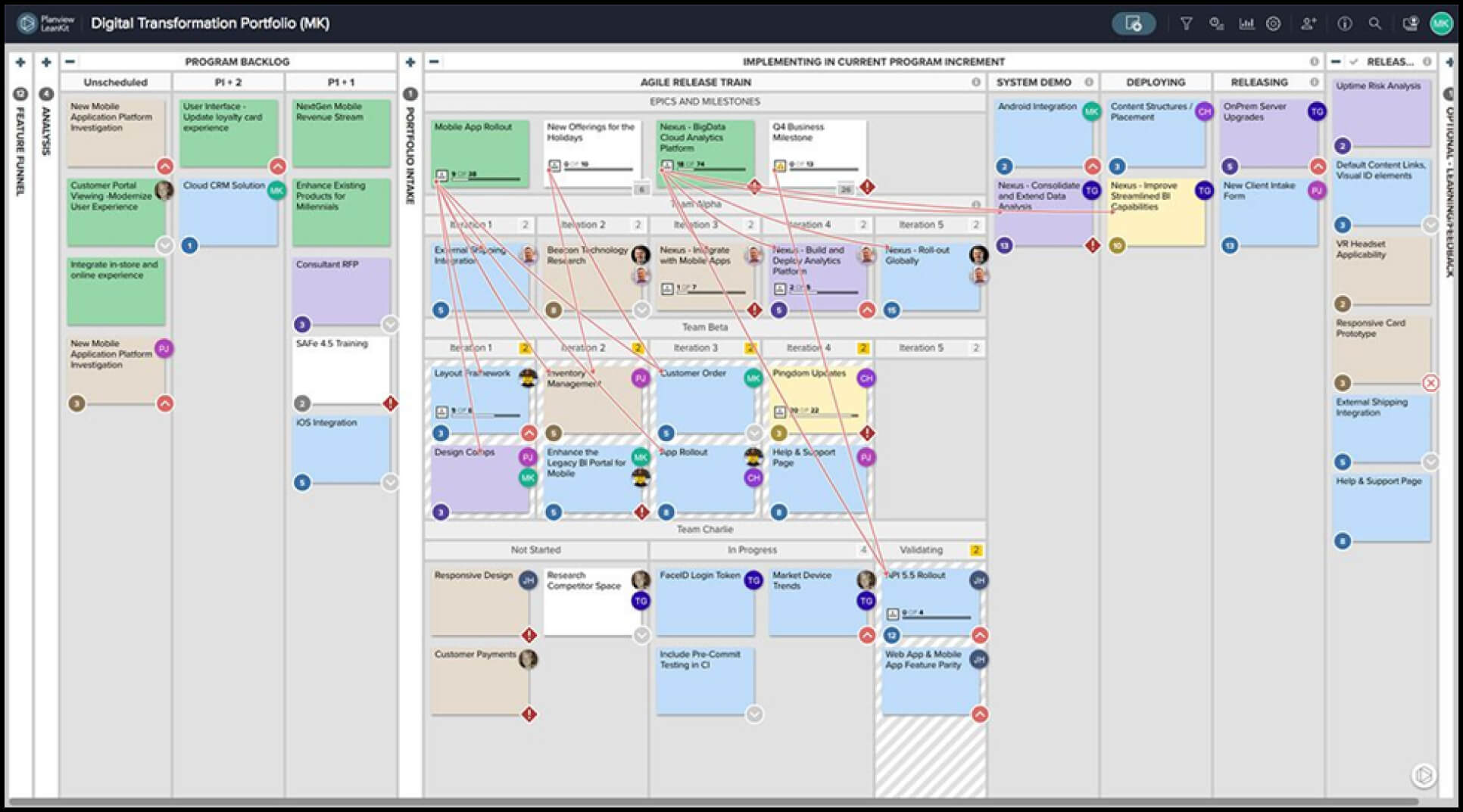 Best AI Tools for Project Management - Planview