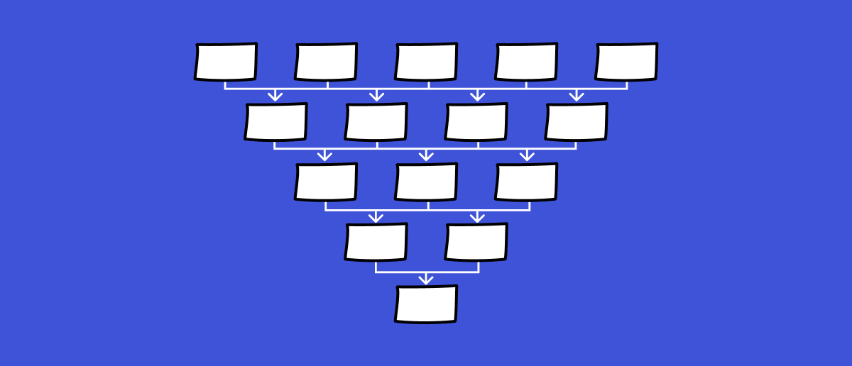 reverse hierarchy chart to represent how to decompose project managemetn tasks