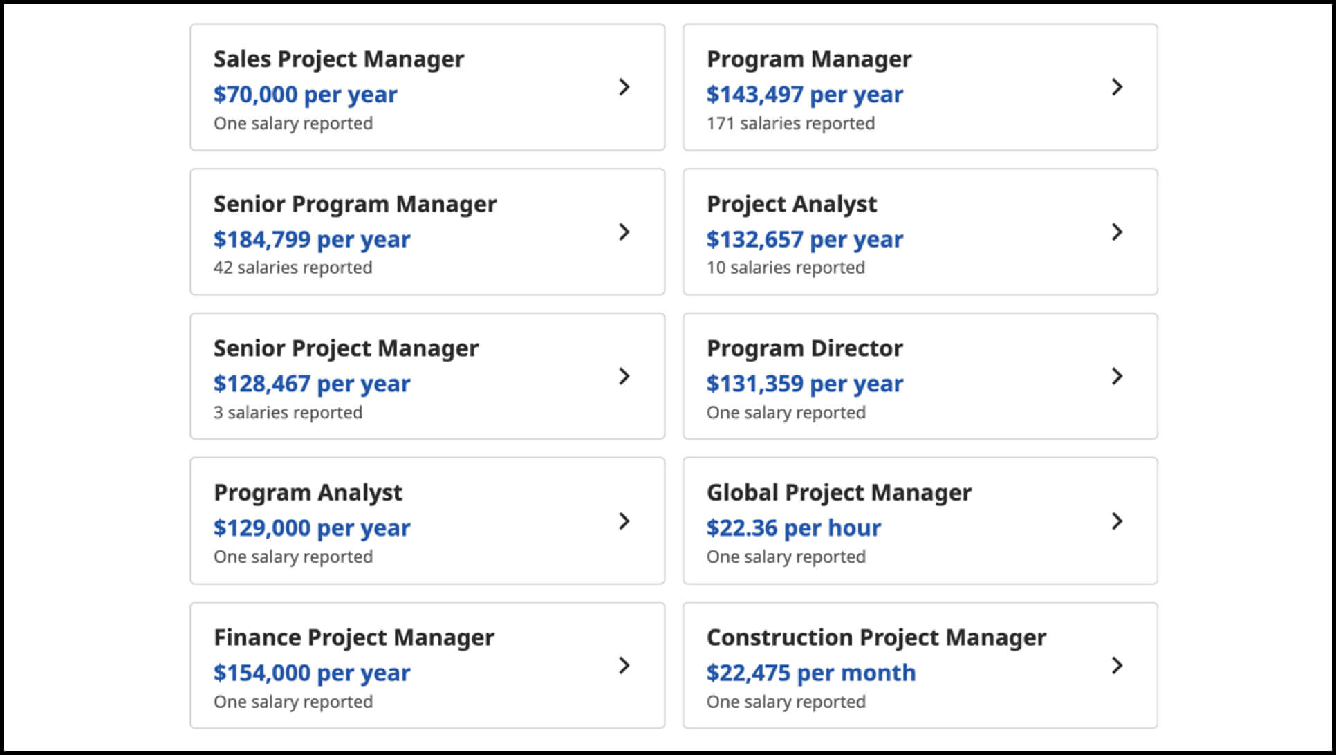 project-manager-salary-in-2023-a-bird-s-eye-view-edbrick